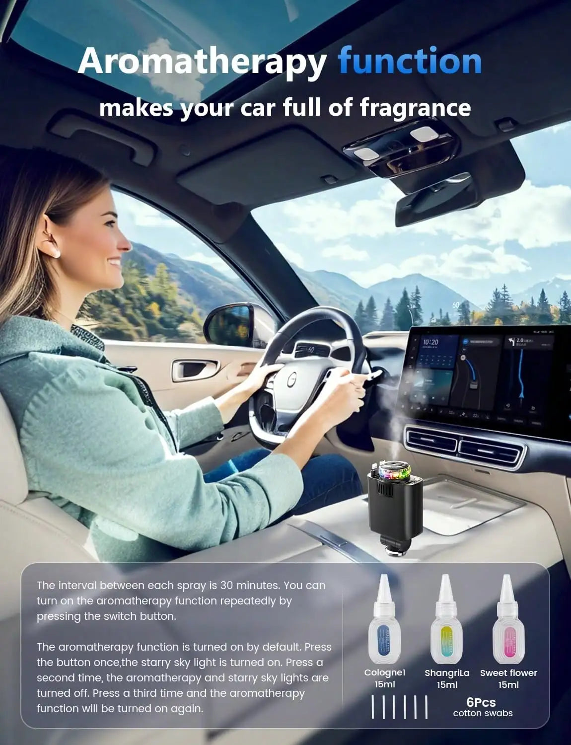 2025 Aroma Starlight Car Charger with LED Sky Projector & Essential Oil Diffuser - Dual USB Ports